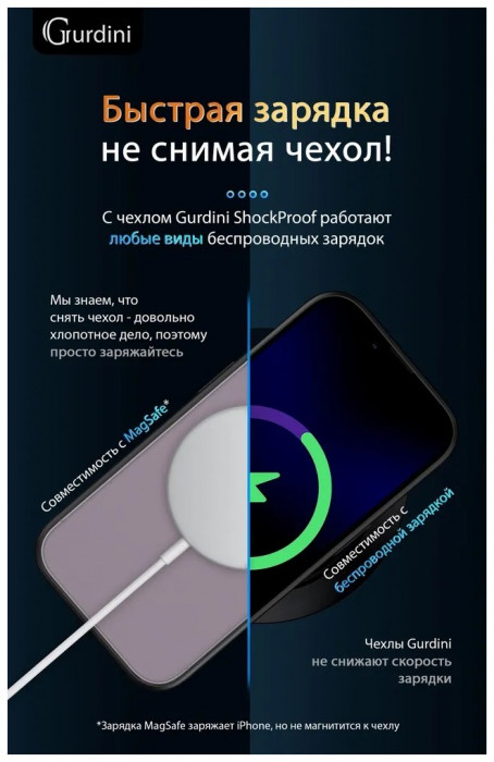 Чехол-накладка Gurdini Shockproof Case для iPhone 14/13 Фиолетовый (Purple)