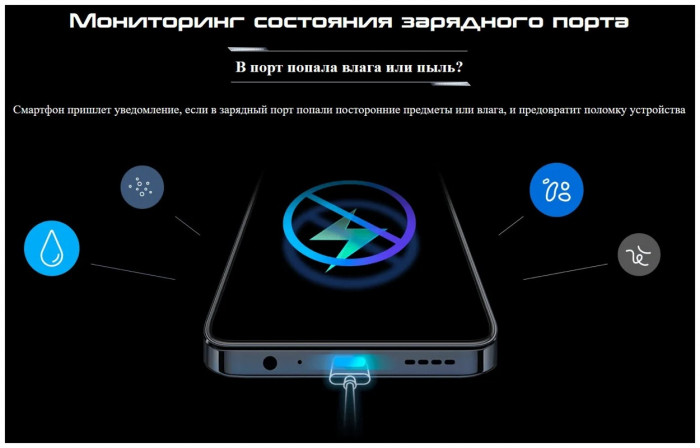 Смартфон Tecno Pova 5 Pro 5G 8/128GB Черный (Dark Illusion) EAC