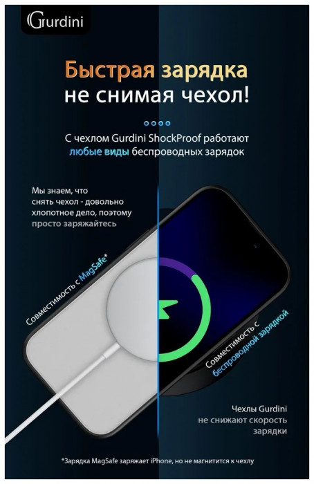 Чехол-накладка Gurdini Shockproof Case для iPhone 14 Pro Max Белый (White)