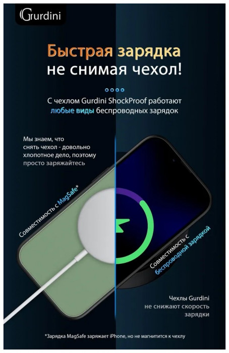 Чехол-накладка Gurdini Shockproof Case для iPhone 14/13 Зеленый (Green)